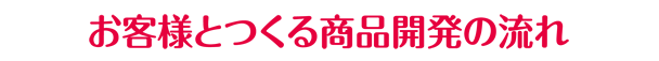 お客様とつくる商品開発の流れ
